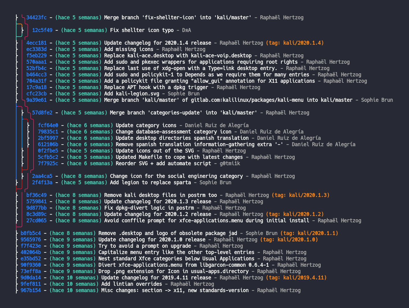 git glog alias with nerdfont glyphs